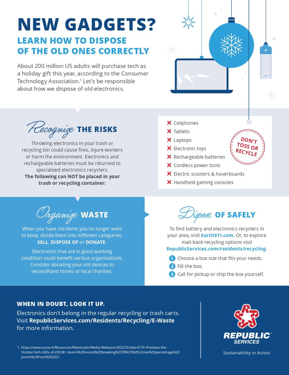 new gadgets recycling